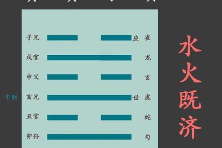 1980年8月1日卯时出生的女性大运流年